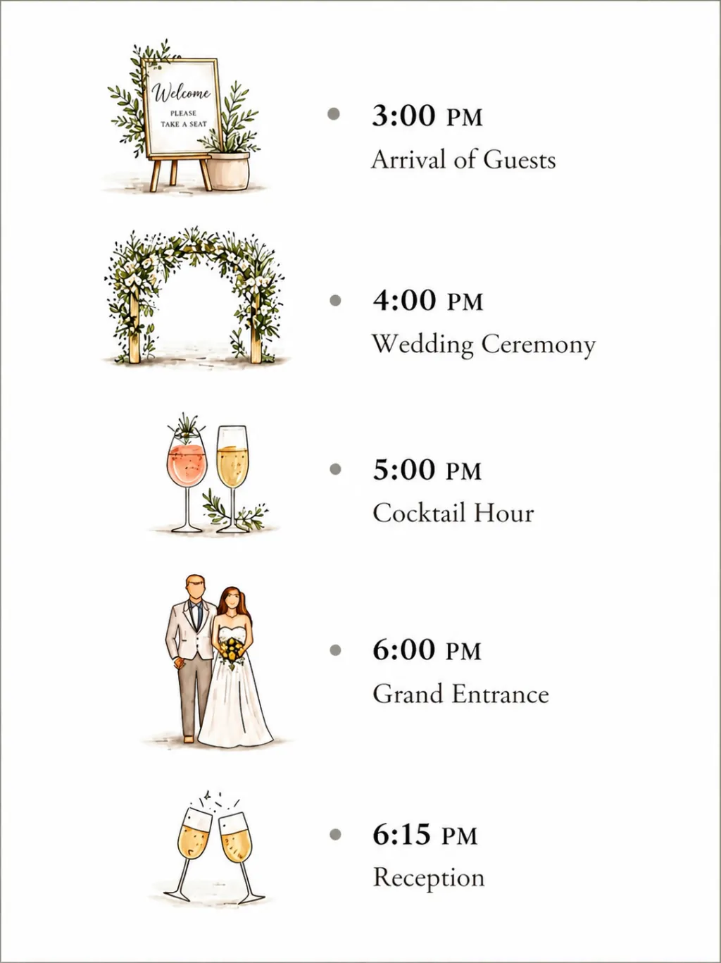 Ceremony Timeline